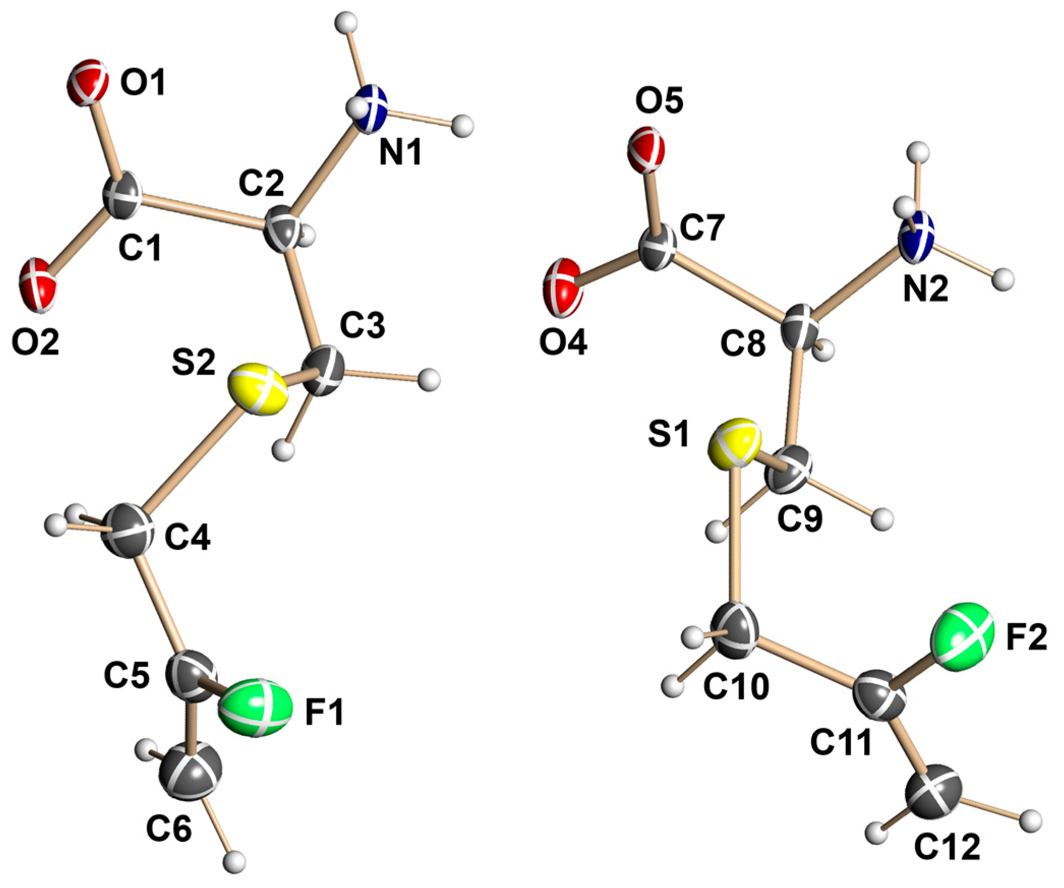 Molecules 22 02081 g001