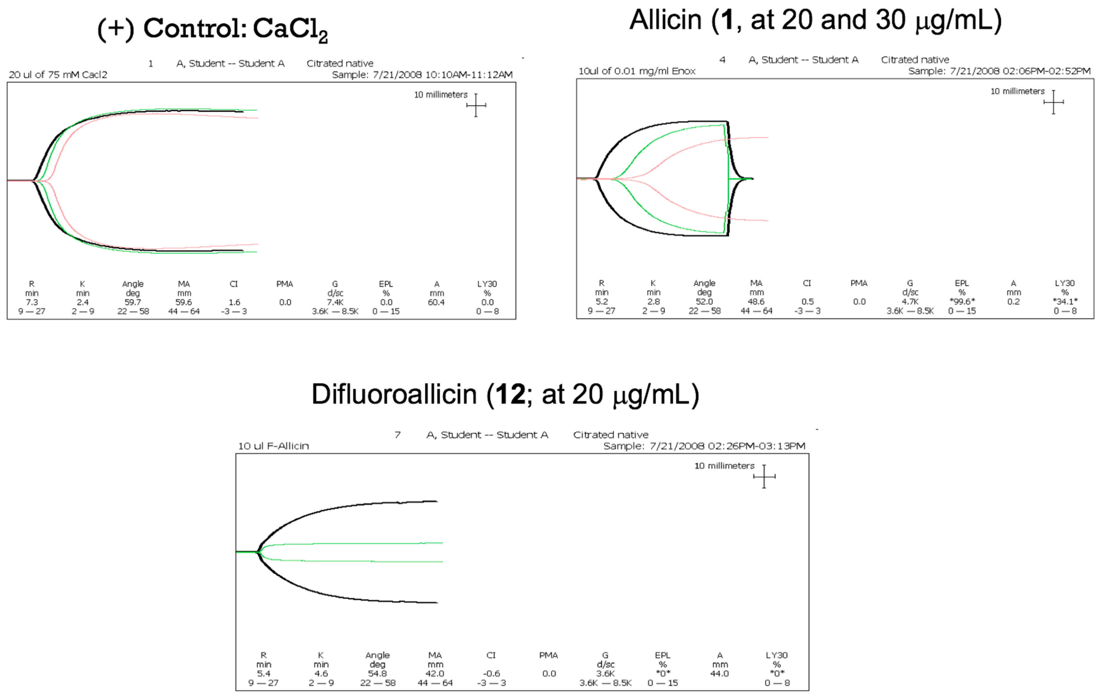 Molecules 22 02081 g011