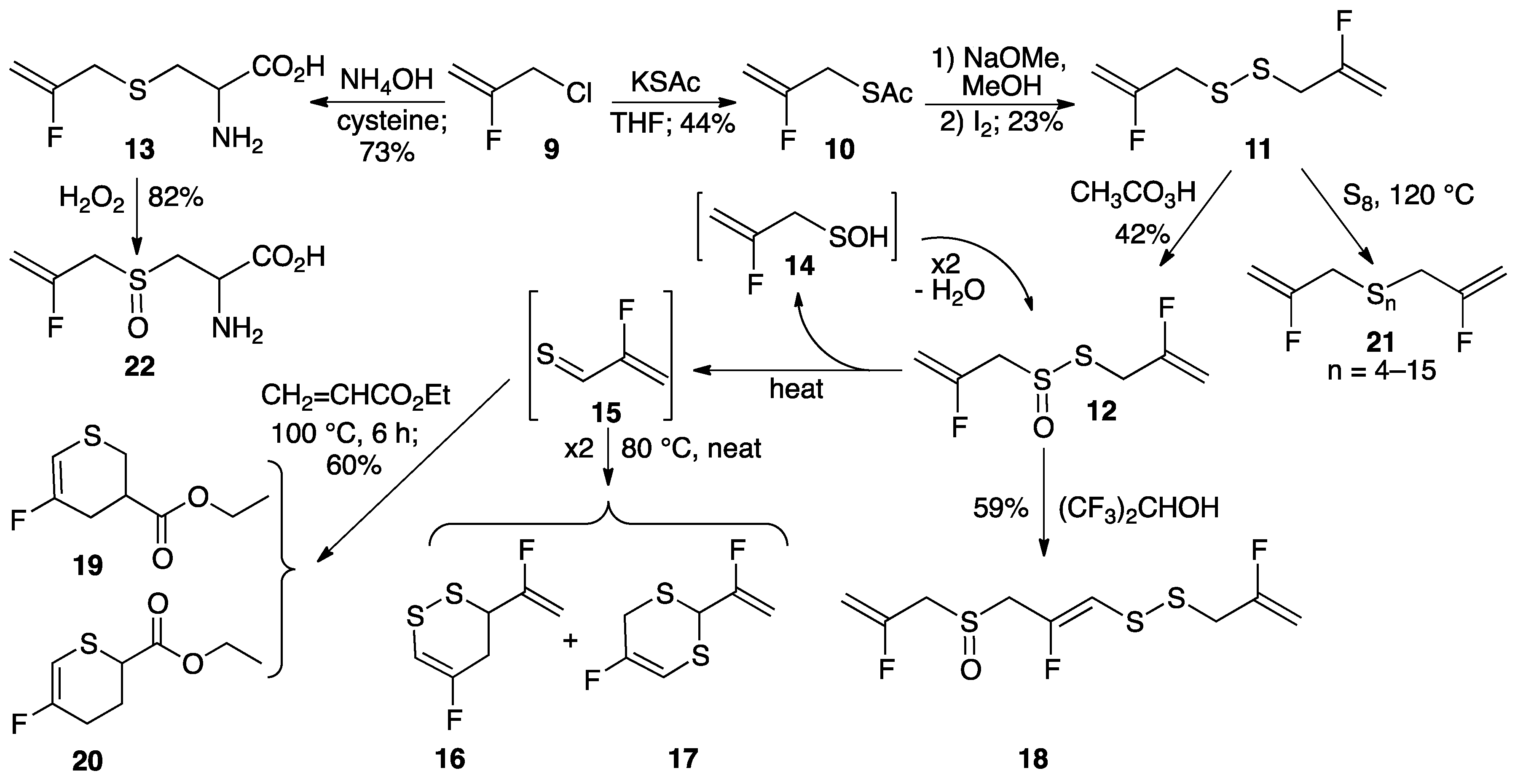 Molecules 22 02081 sch002