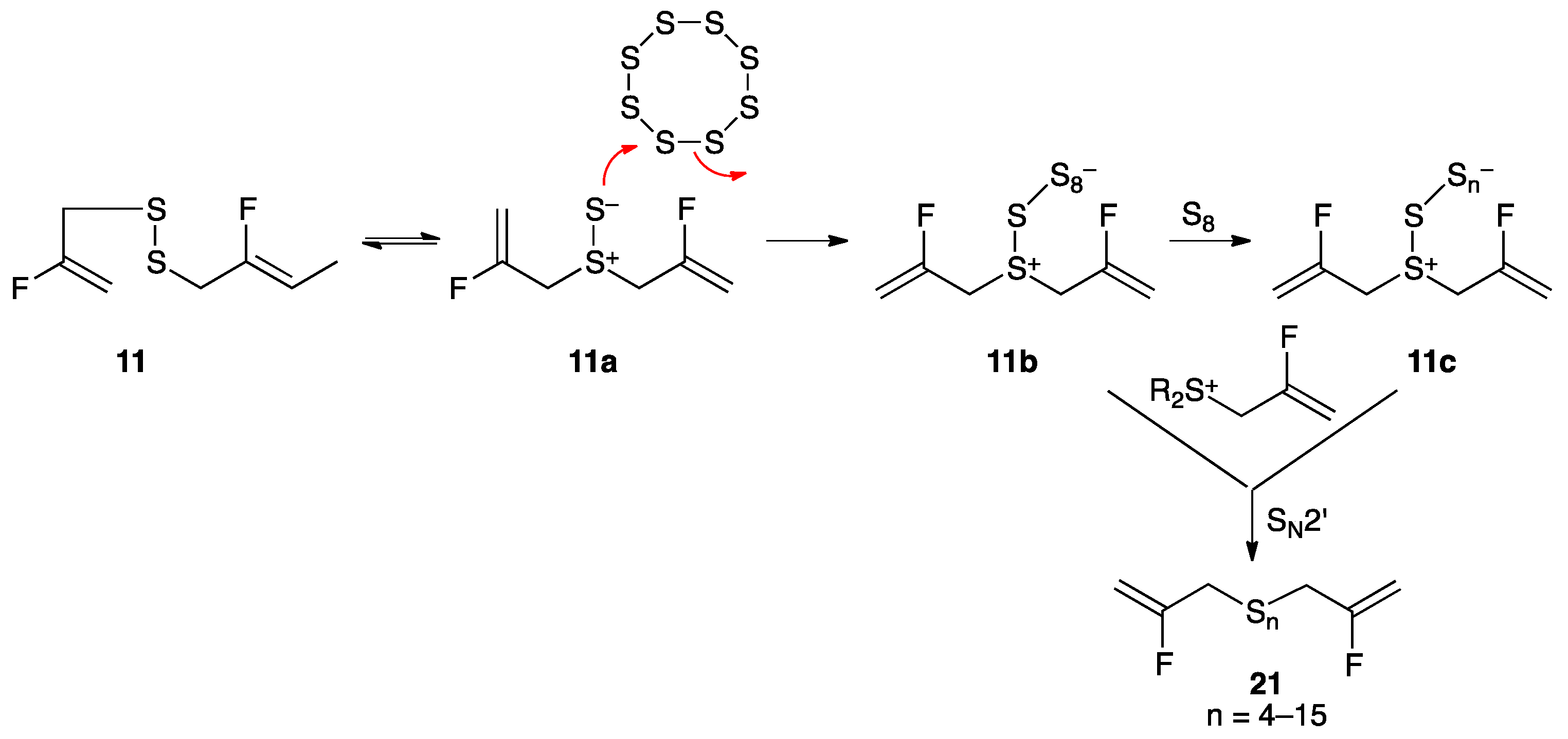 Molecules 22 02081 sch003
