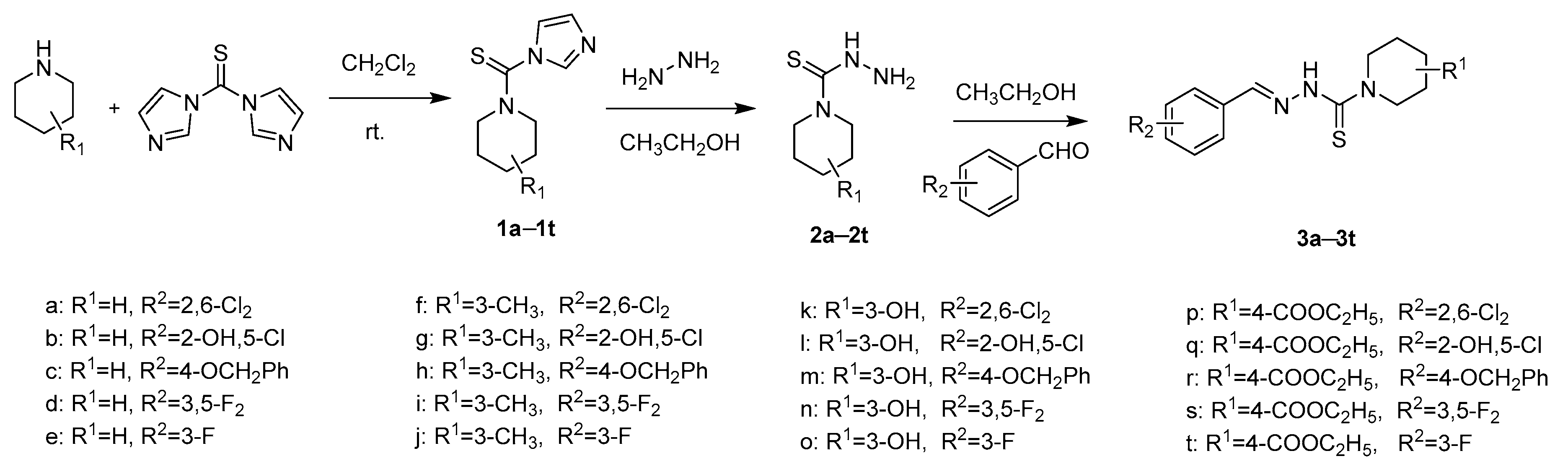 Molecules 22 02085 sch002 Molecules 22 02085 sch002