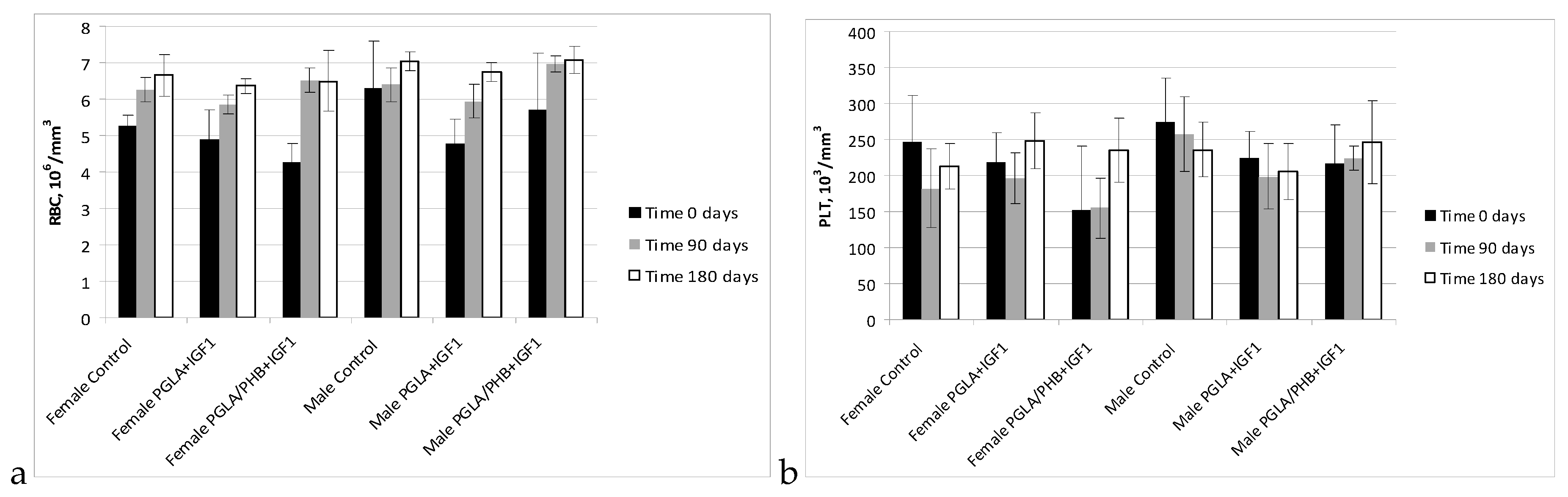 Molecules 22 02092 g005