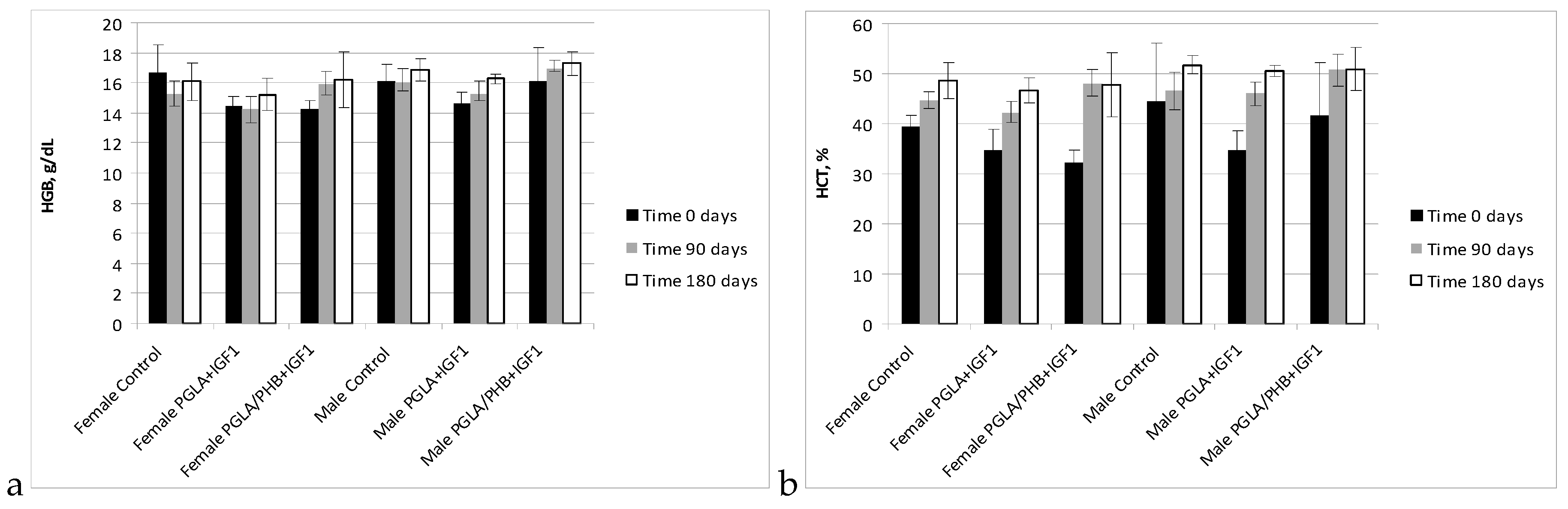 Molecules 22 02092 g006