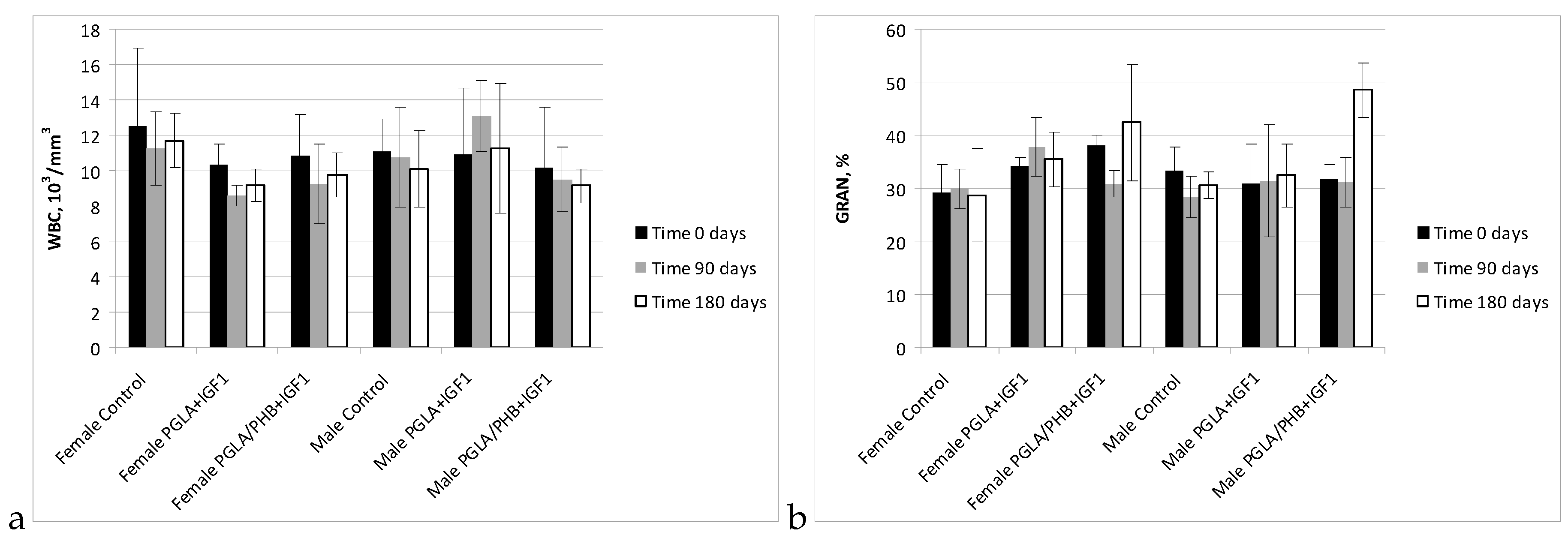Molecules 22 02092 g007