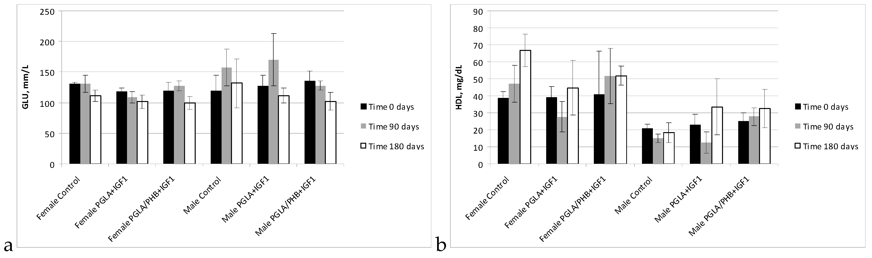 Molecules 22 02092 g012