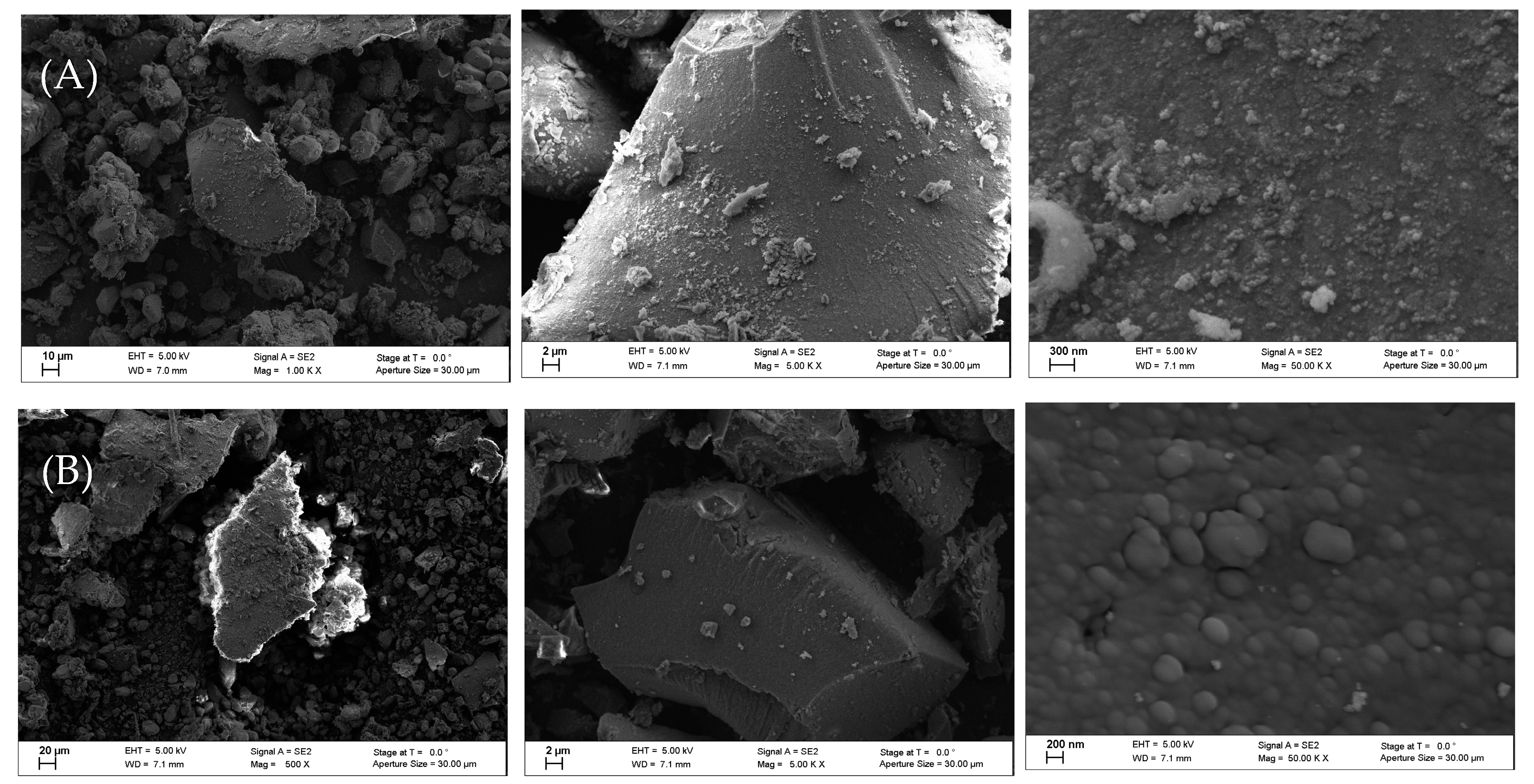 Molecules 22 02099 g006