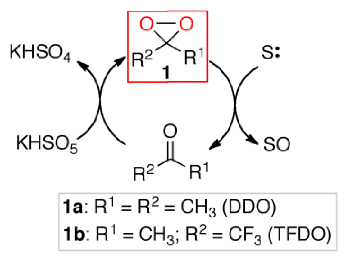 Molecules 22 02099 sch001