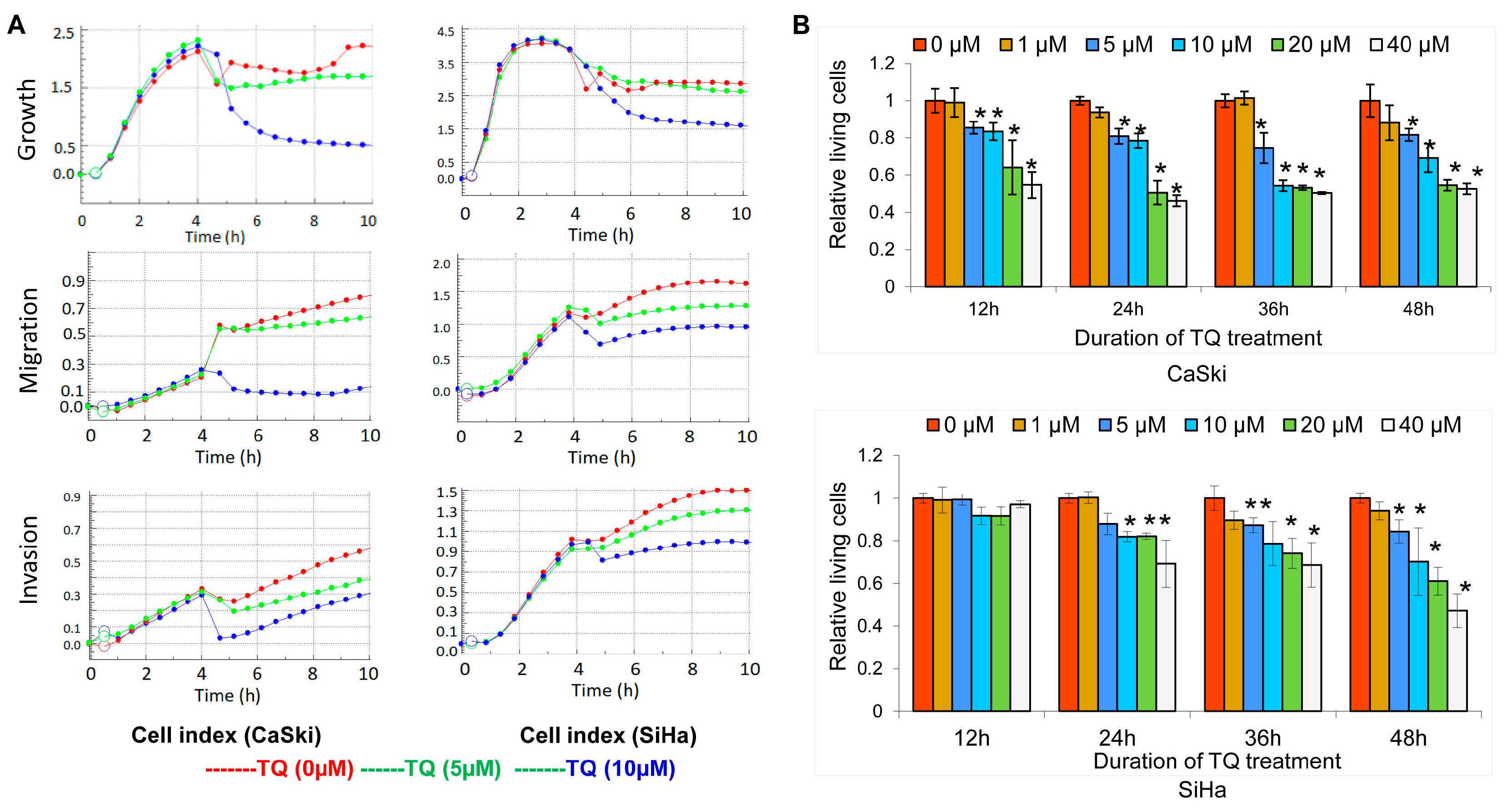 Molecules 22 02105 g001