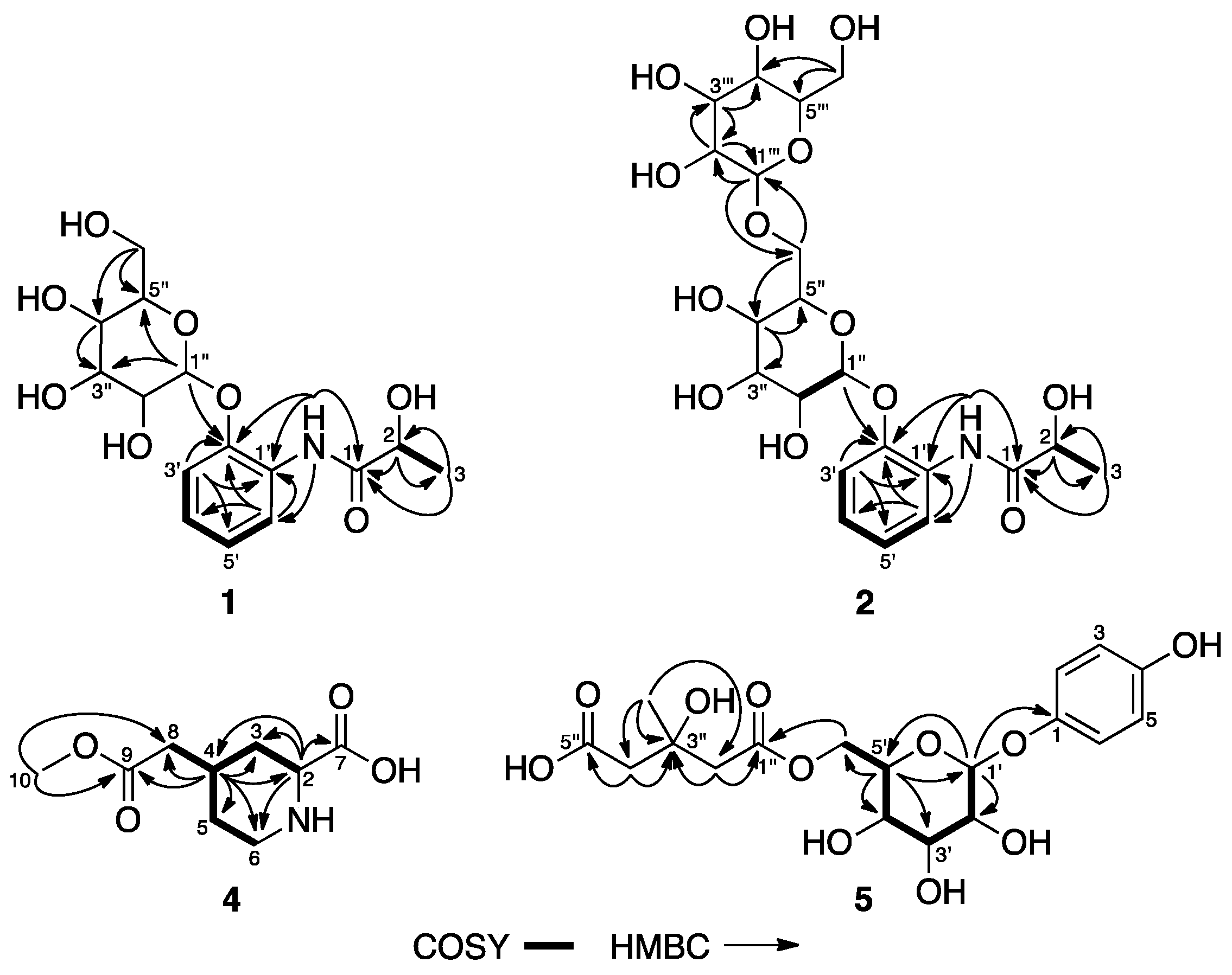 Molecules 22 02107 g002 Molecules 22 02107 g002