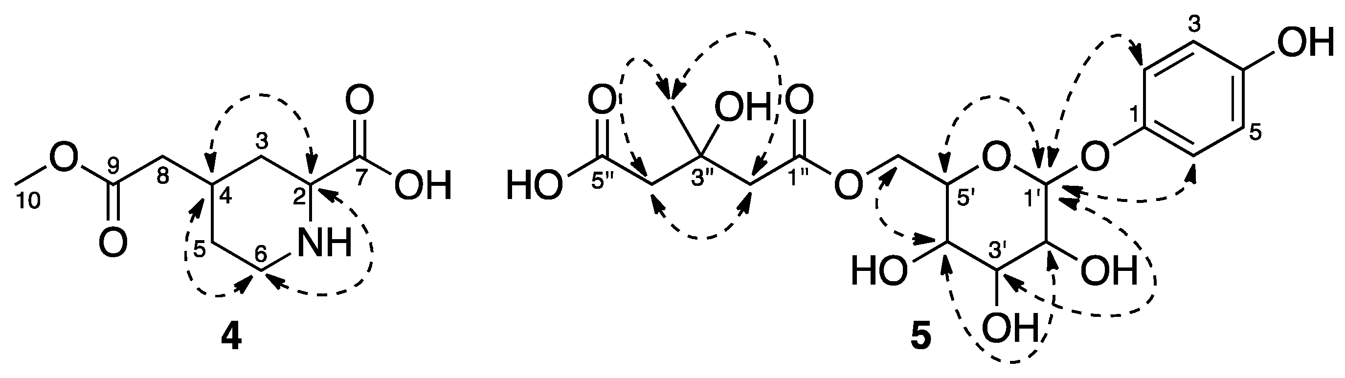 Molecules 22 02107 g003 Molecules 22 02107 g003