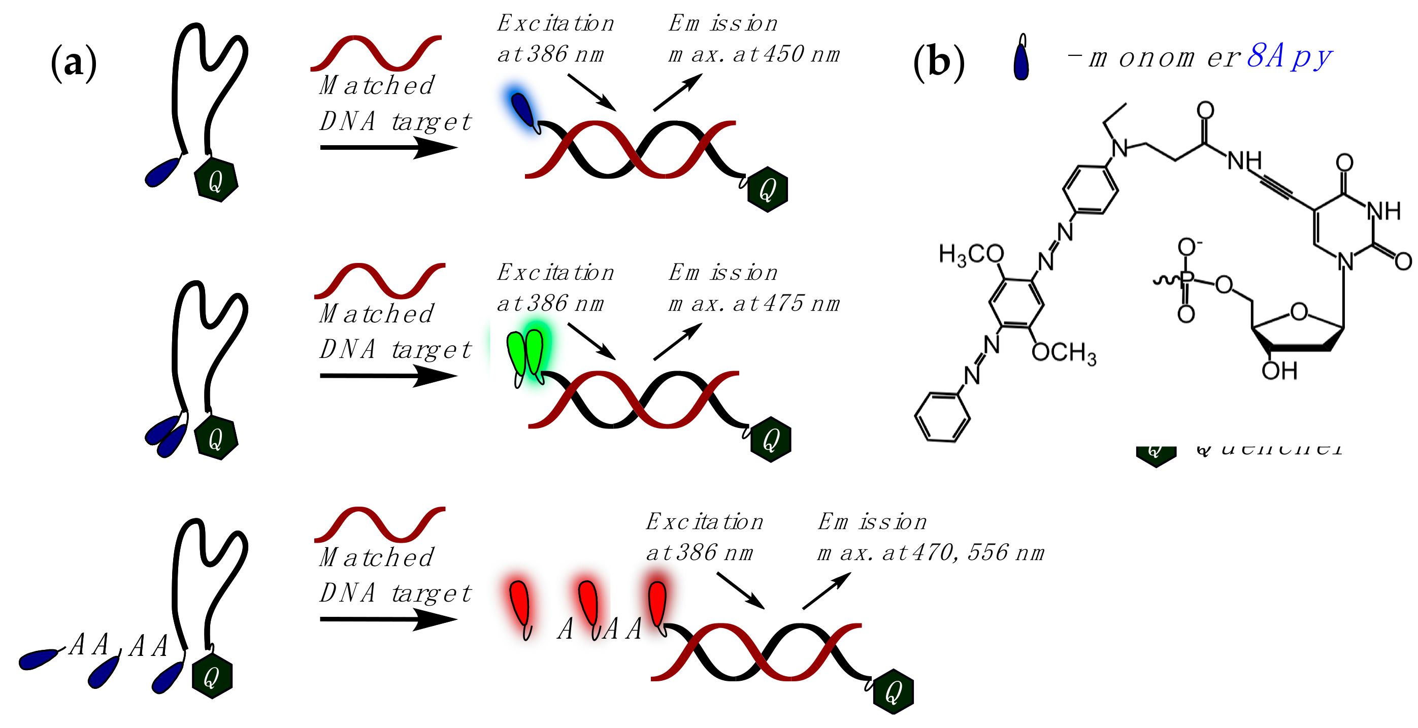 Molecules 22 02108 g016