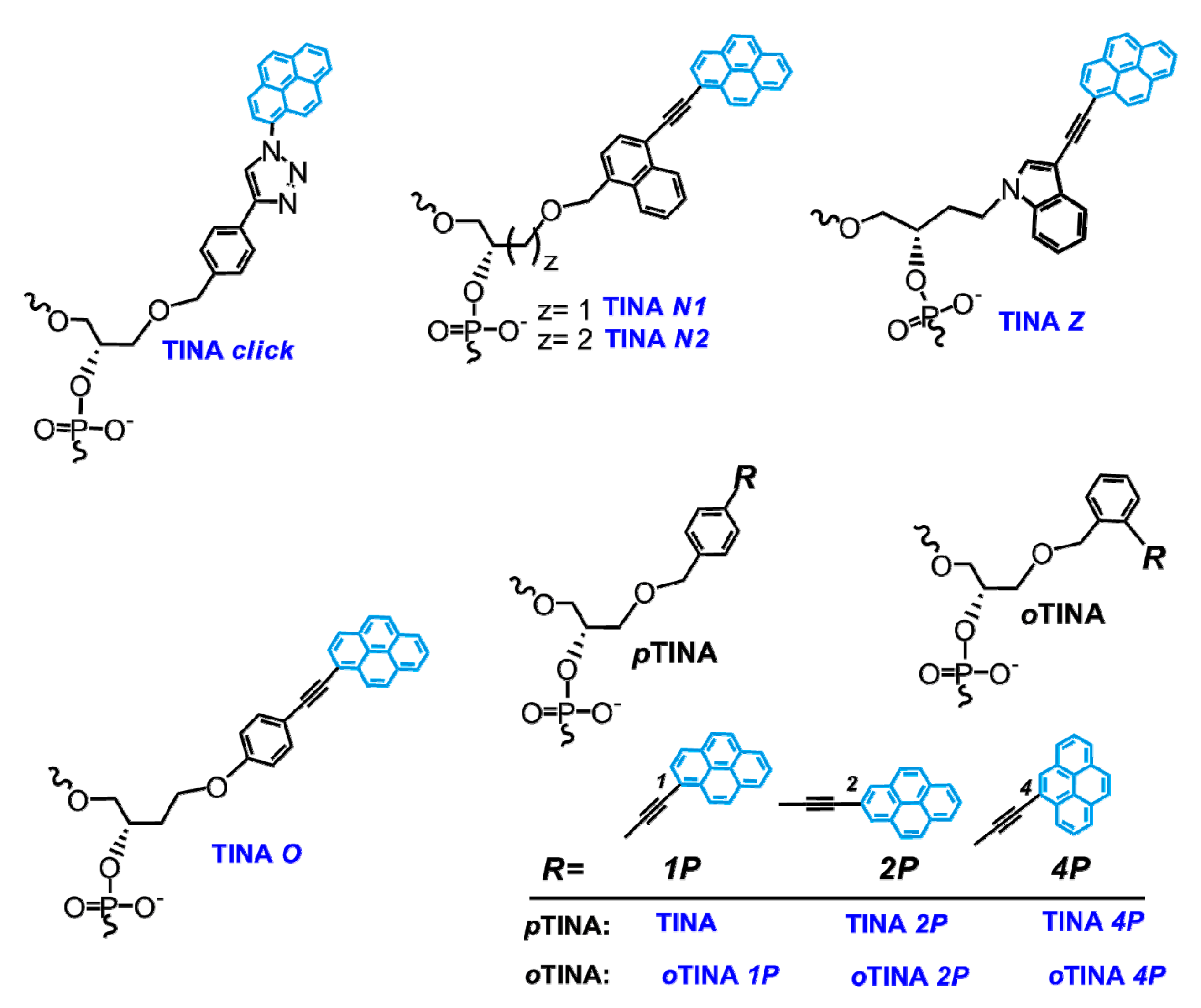 Molecules 22 02108 g035