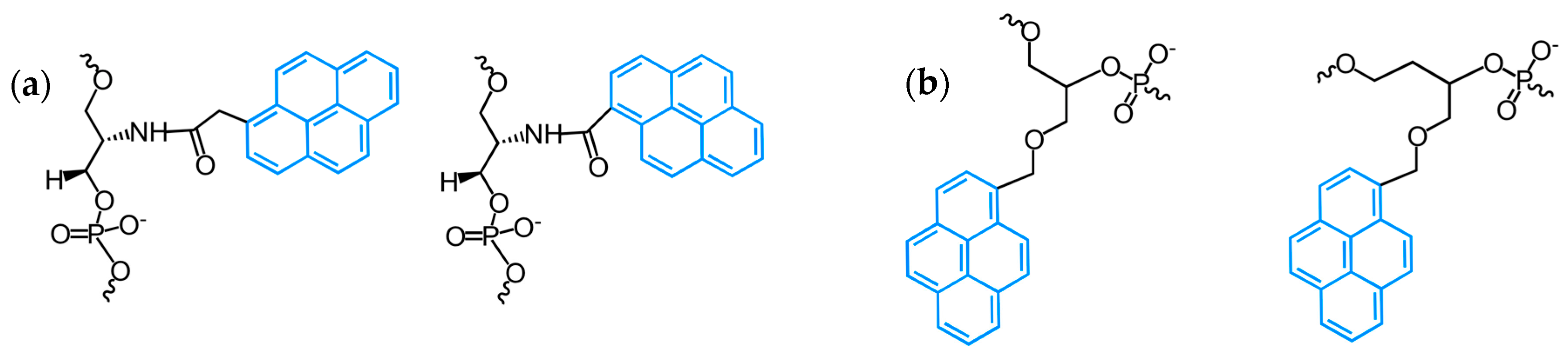 Molecules 22 02108 g042