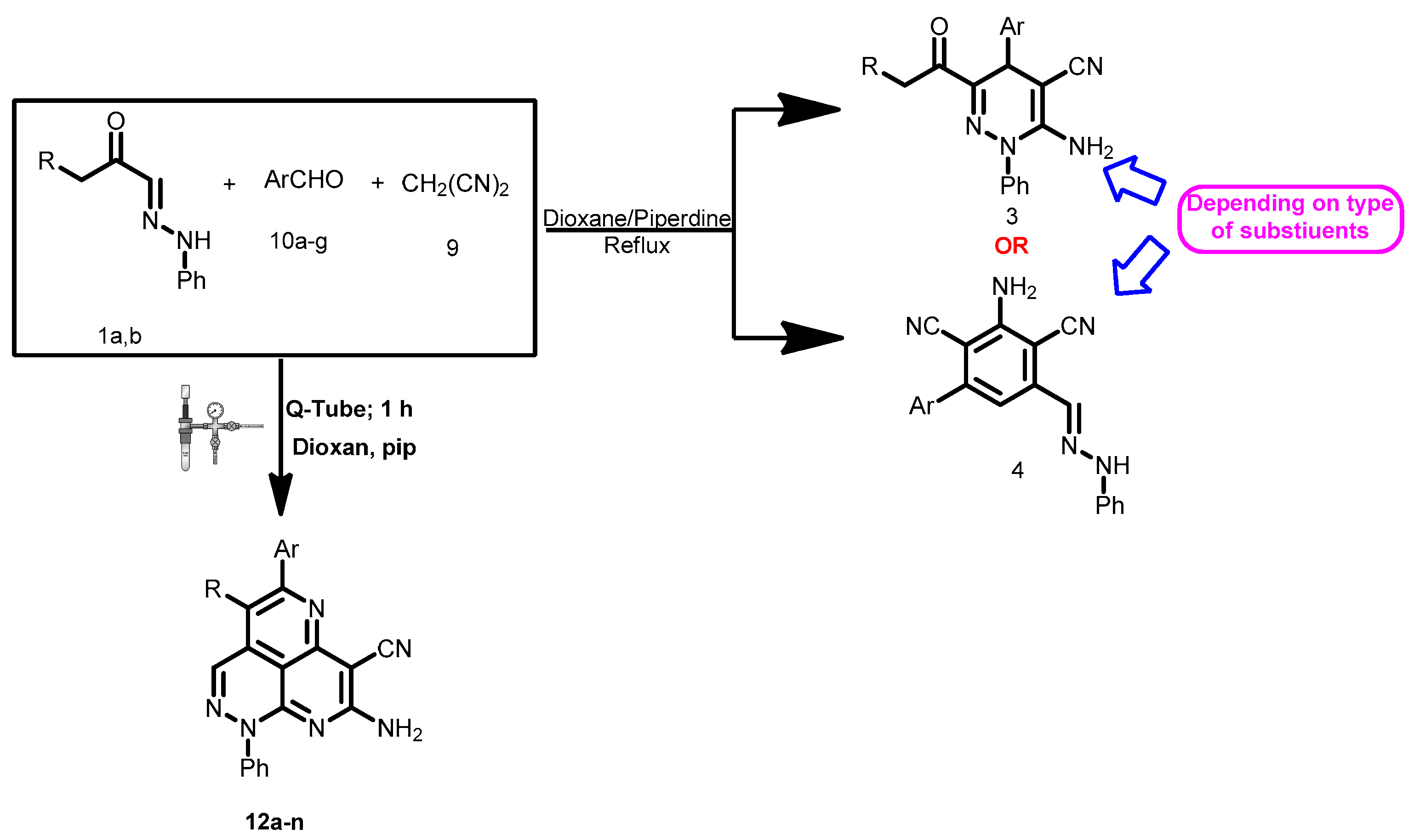 Molecules 22 02114 sch003