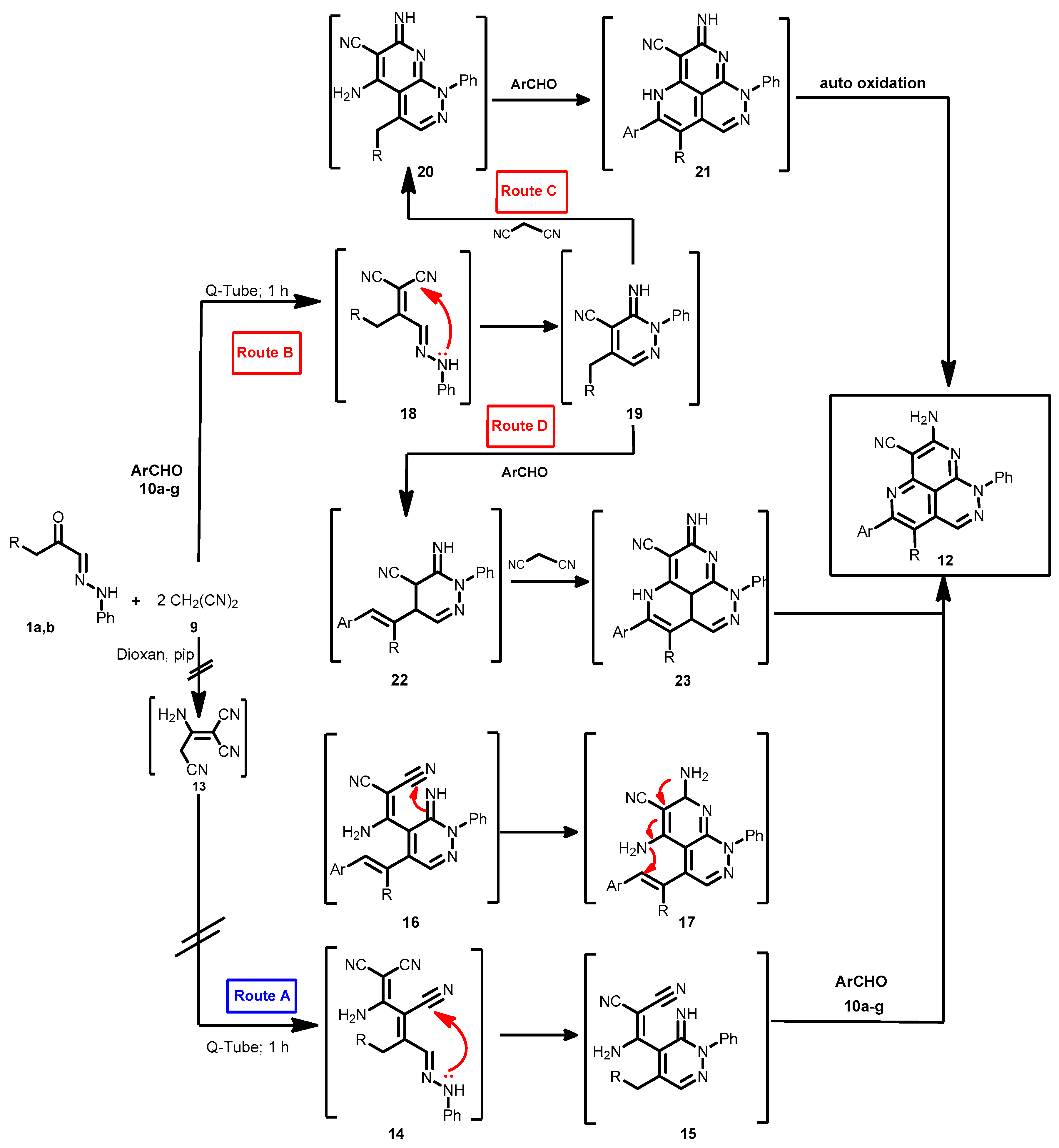 Molecules 22 02114 sch004