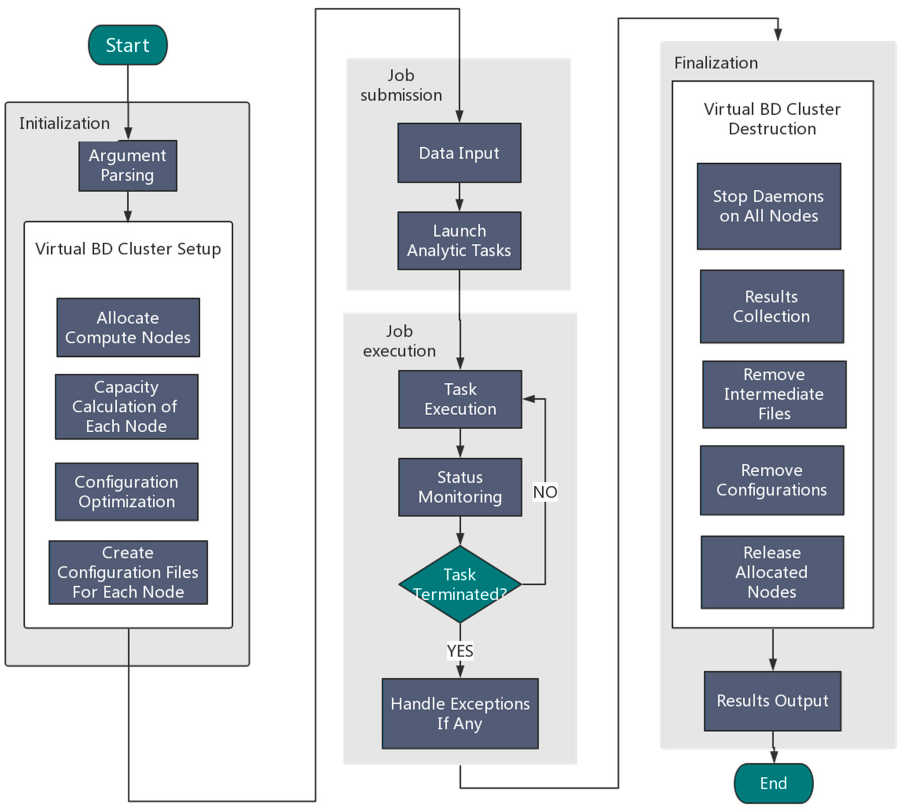 Molecules 22 02116 g002