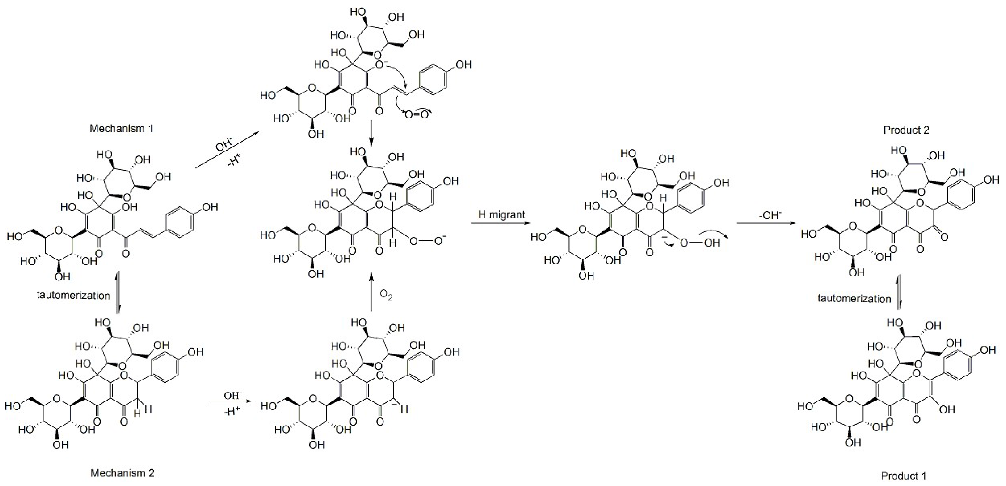 Molecules 22 02129 sch001