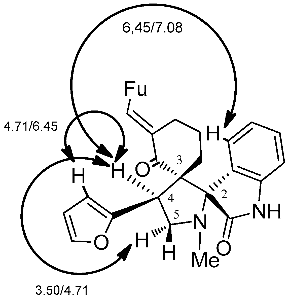 Molecules 22 02134 g001 Molecules 22 02134 g001