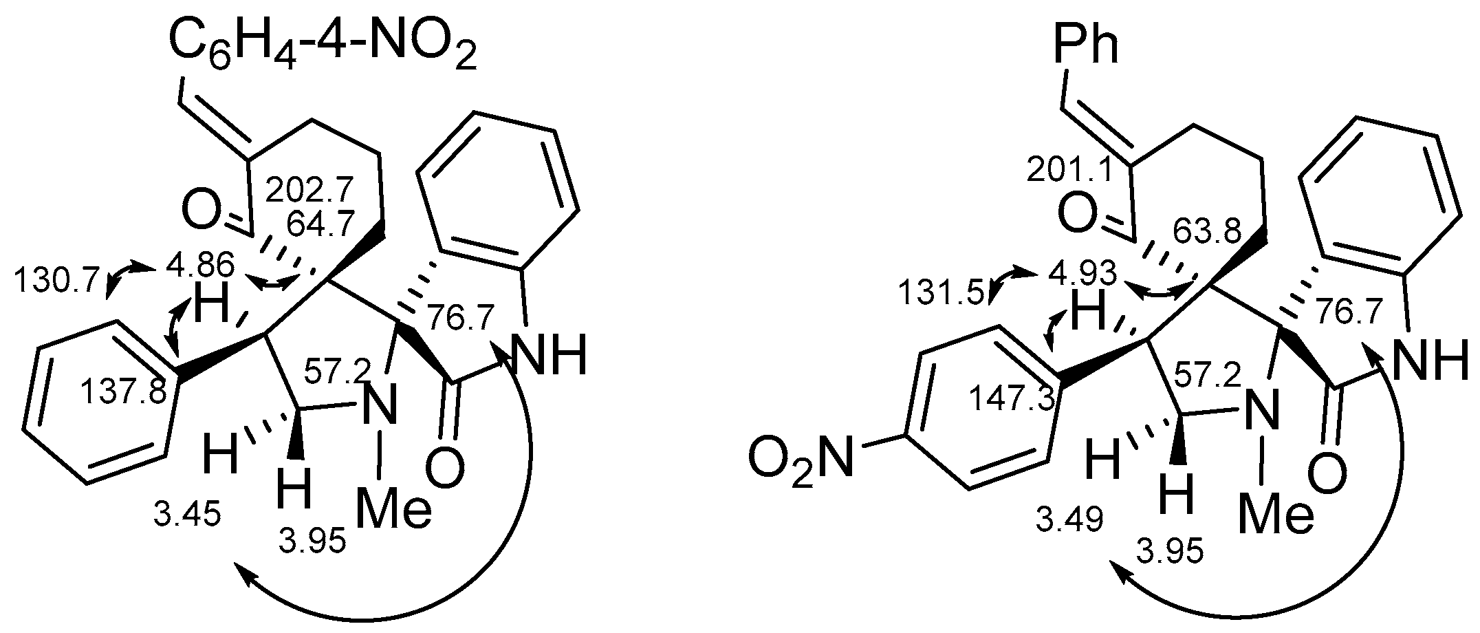 Molecules 22 02134 g002 Molecules 22 02134 g002