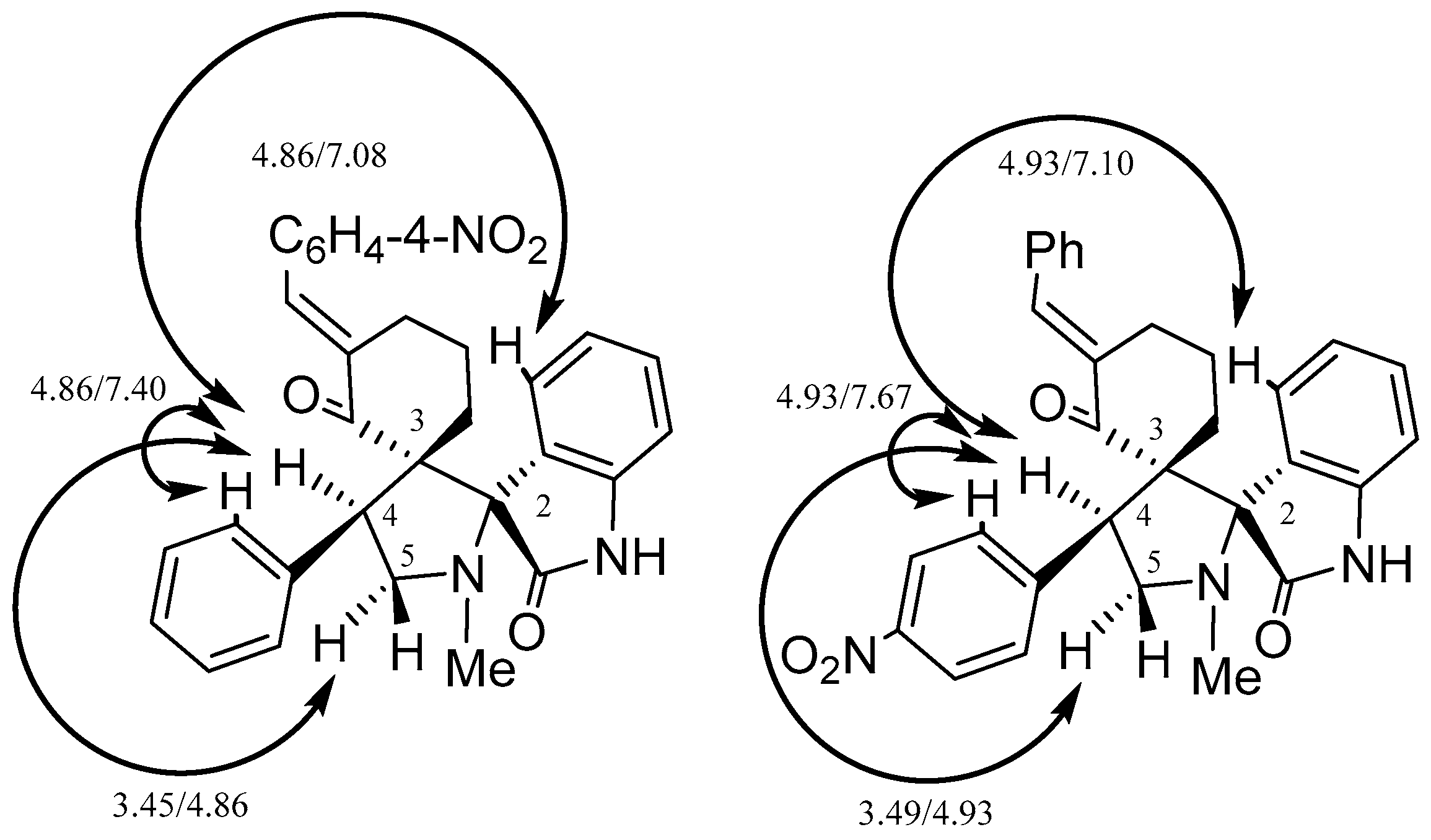 Molecules 22 02134 g003 Molecules 22 02134 g003