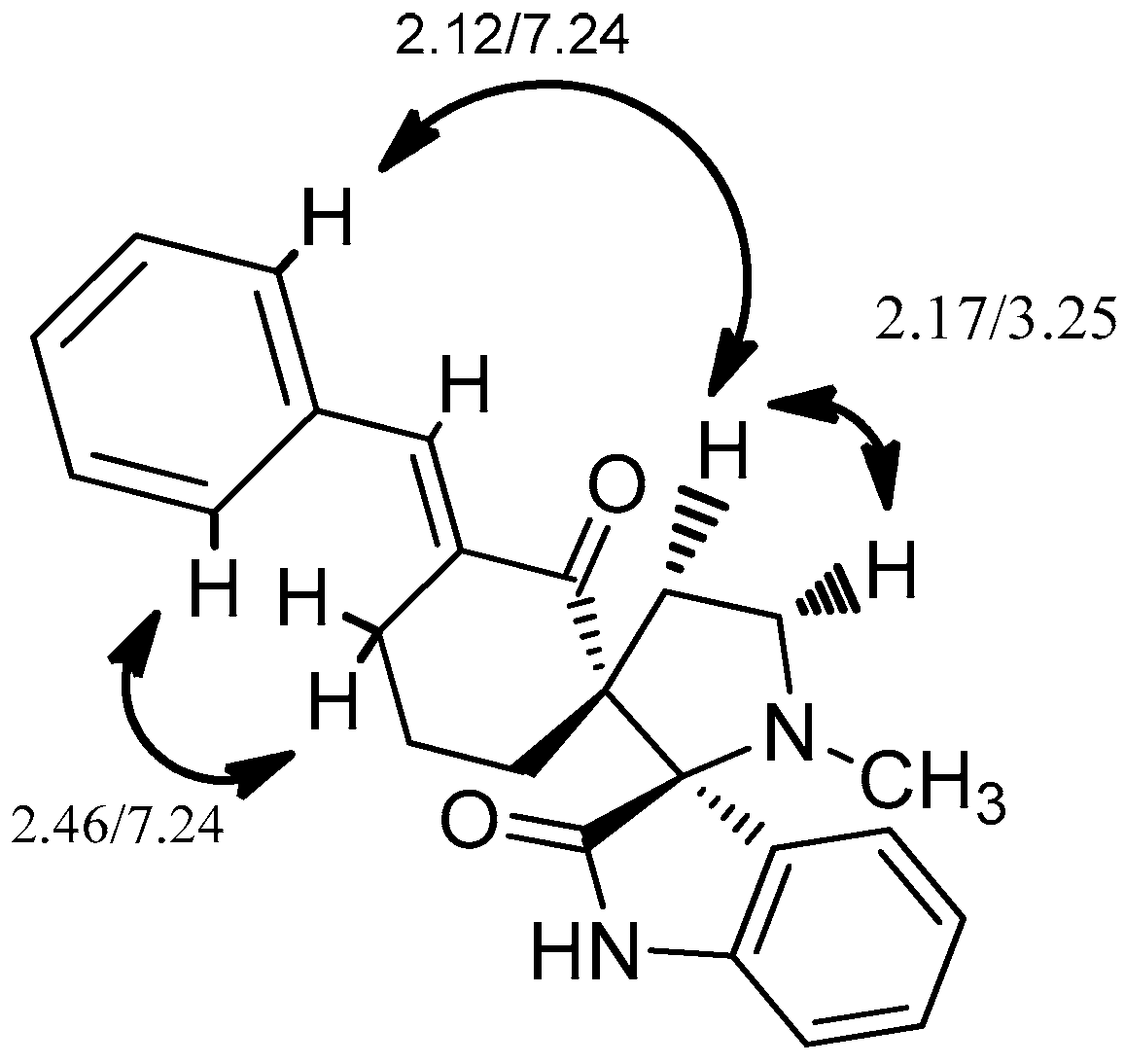 Molecules 22 02134 g004 Molecules 22 02134 g004