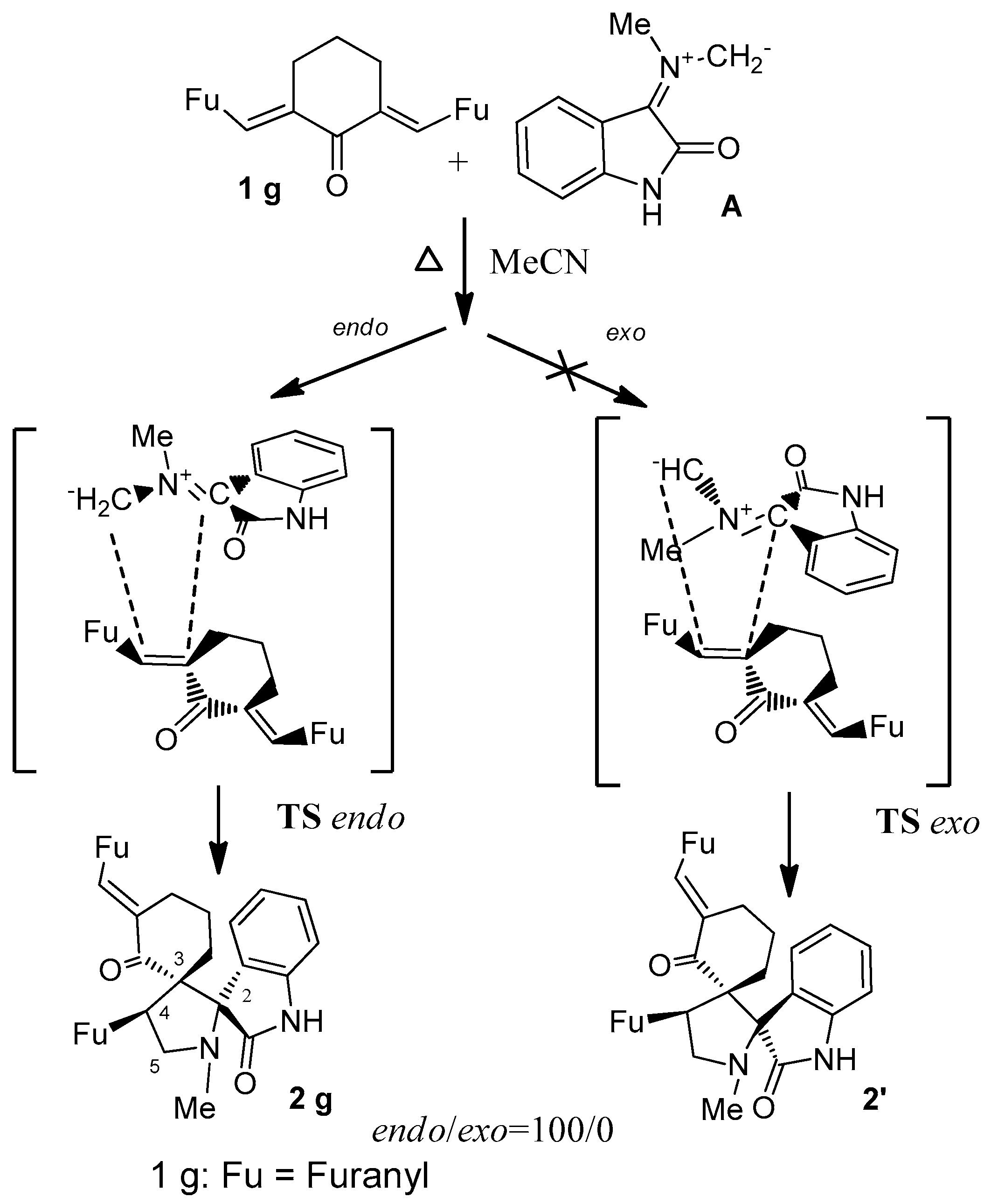 Molecules 22 02134 sch004 Molecules 22 02134 sch004