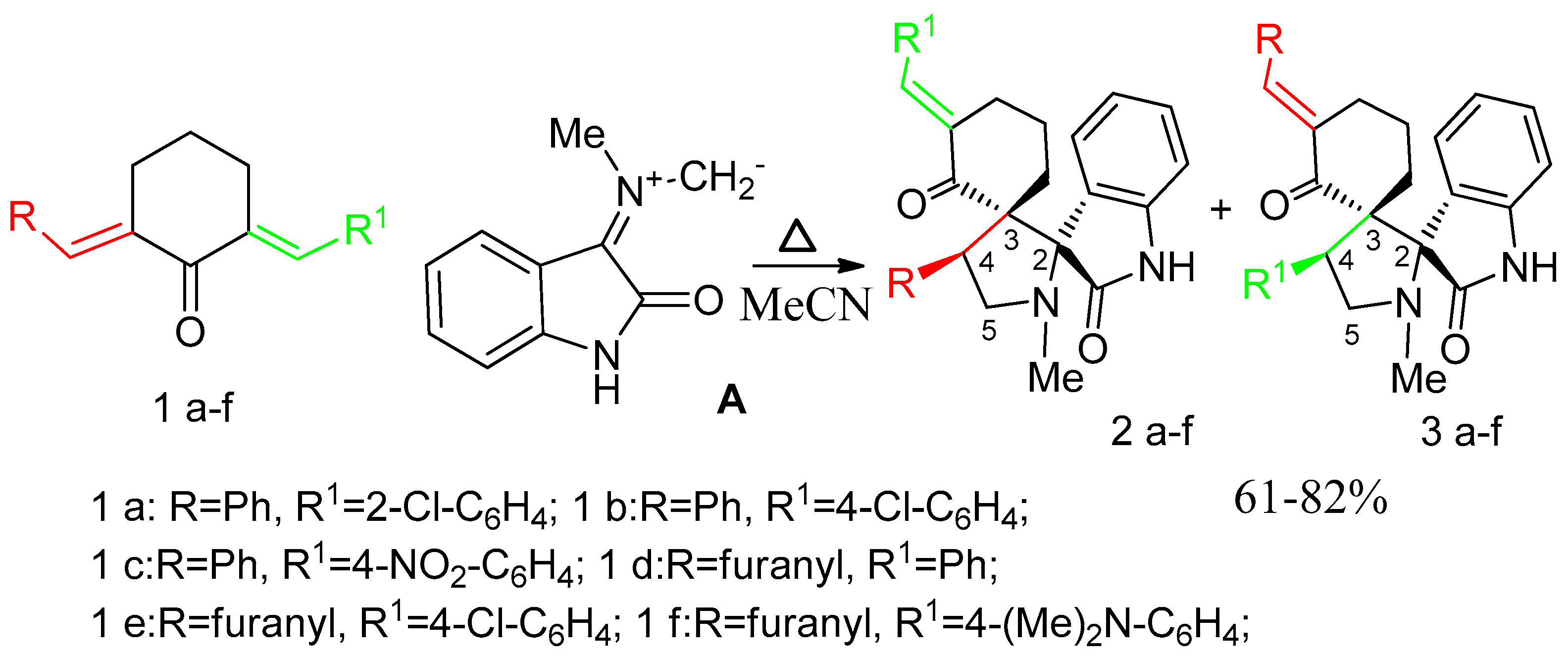 Molecules 22 02134 sch005 Molecules 22 02134 sch005