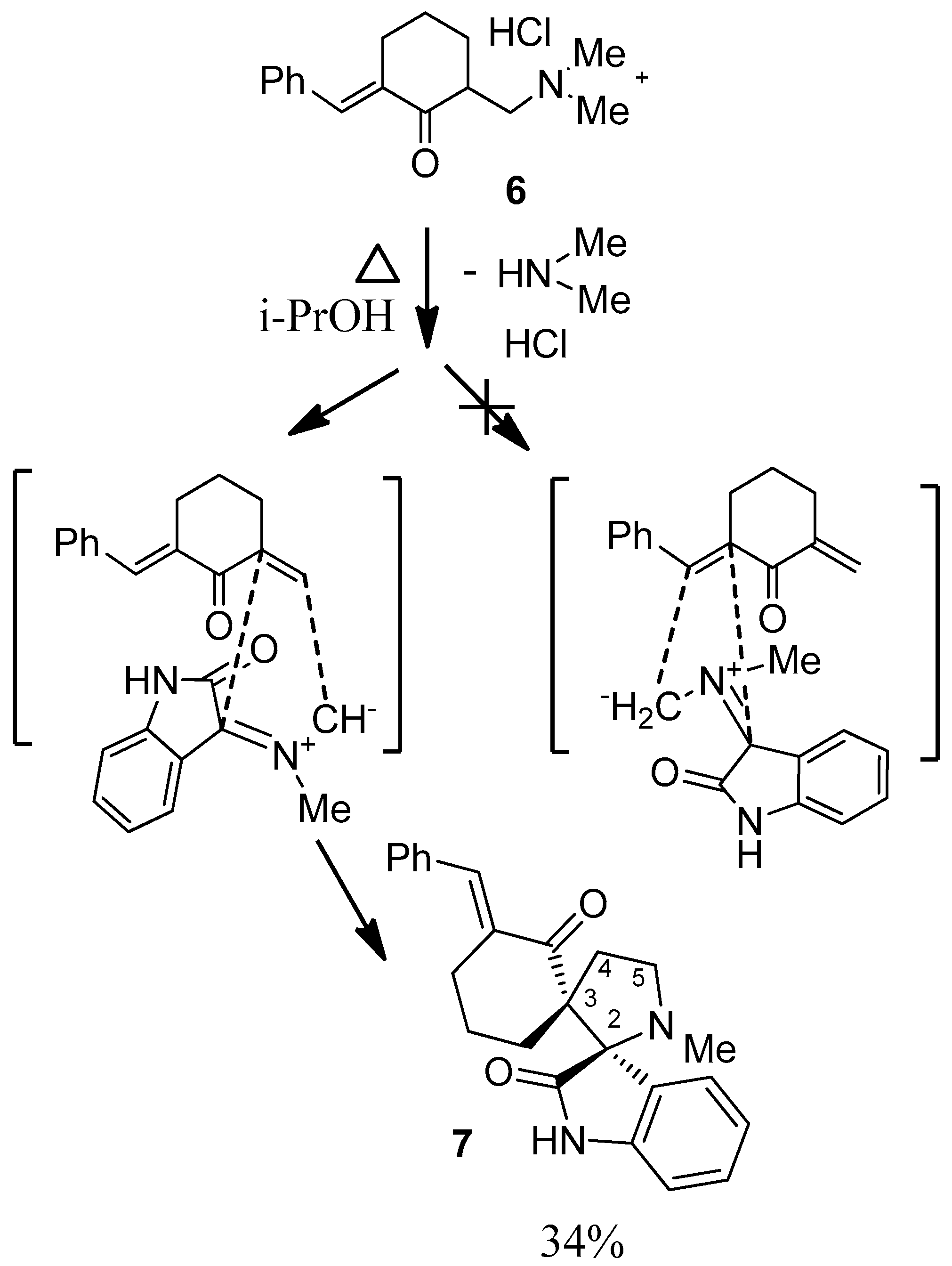 Molecules 22 02134 sch008 Molecules 22 02134 sch008