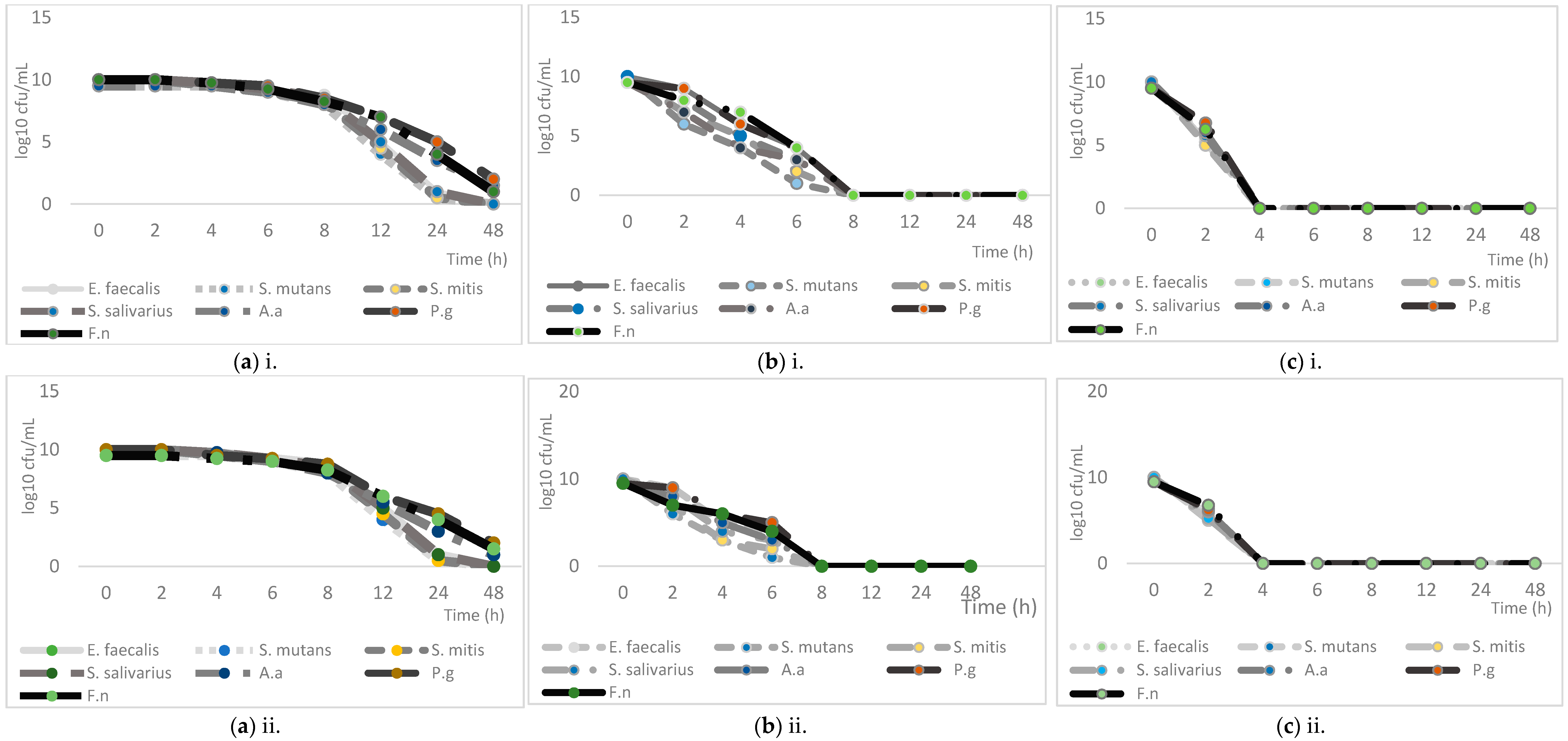 Molecules 22 02135 g001