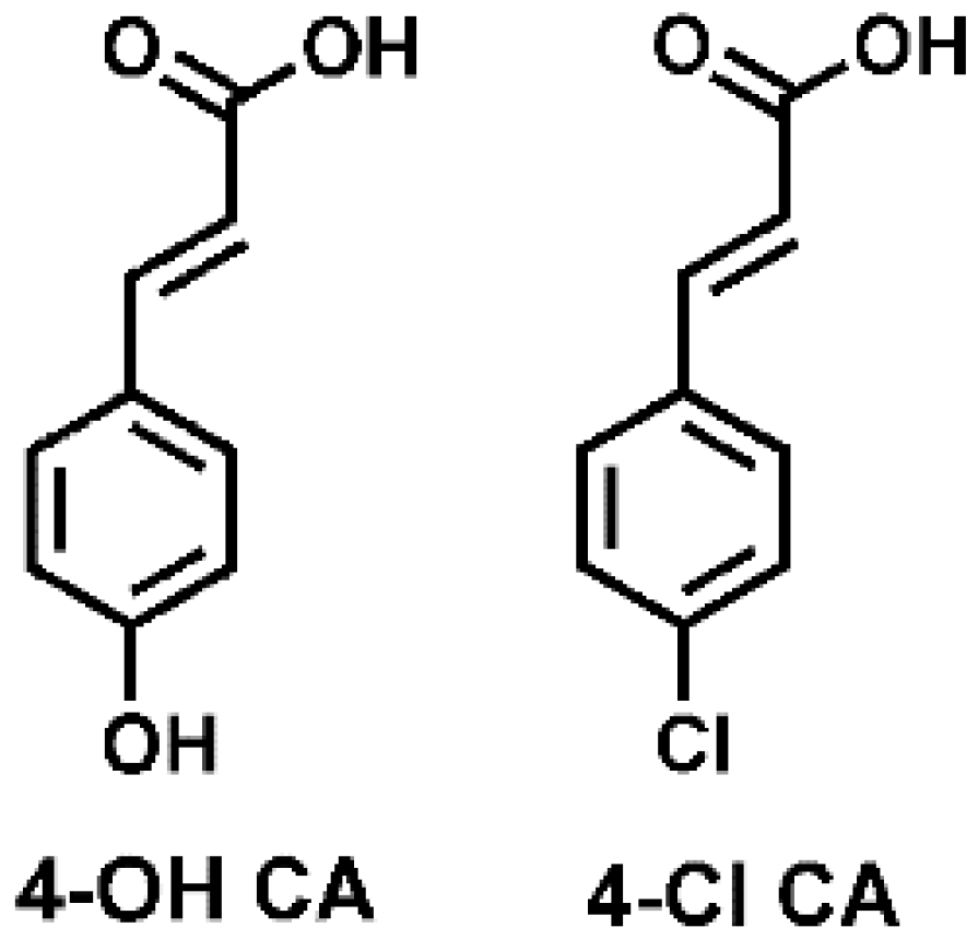Molecules 22 02138 g001