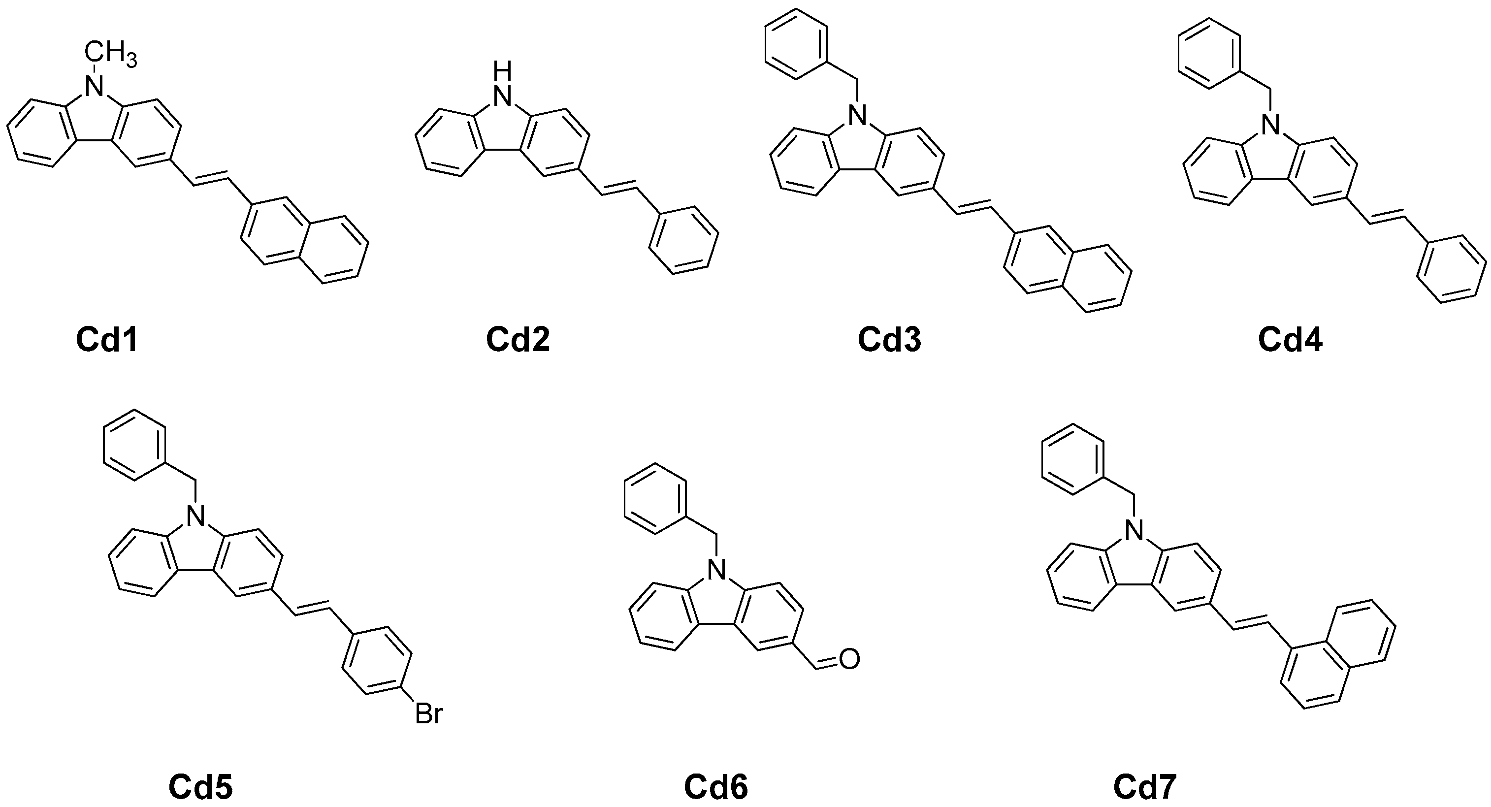 Molecules 22 02143 sch001