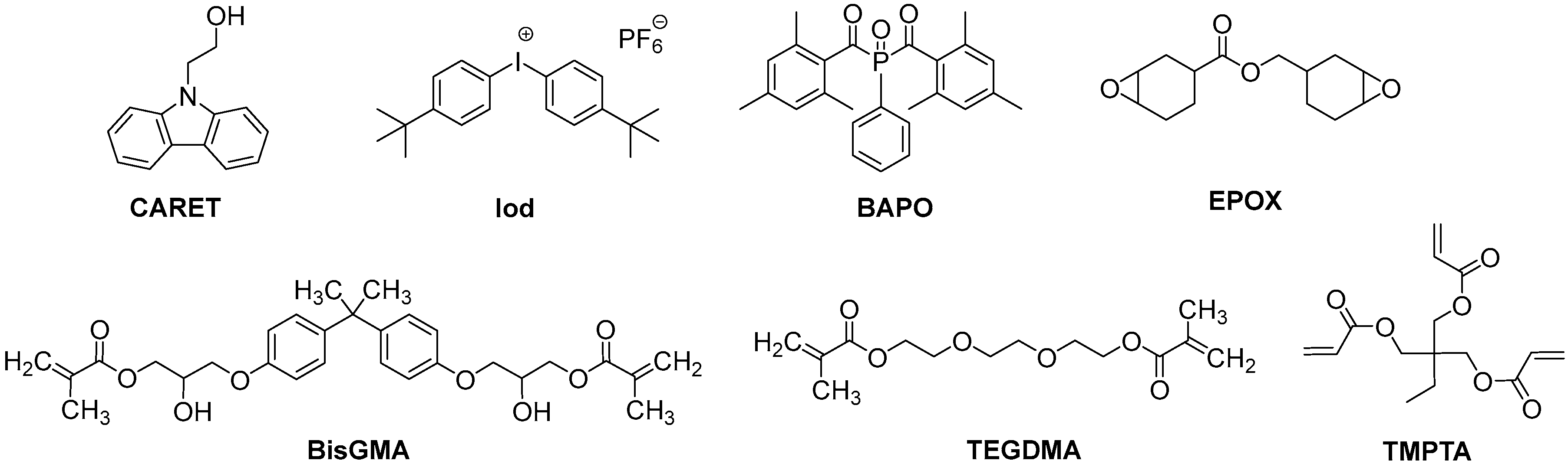 Molecules 22 02143 sch002
