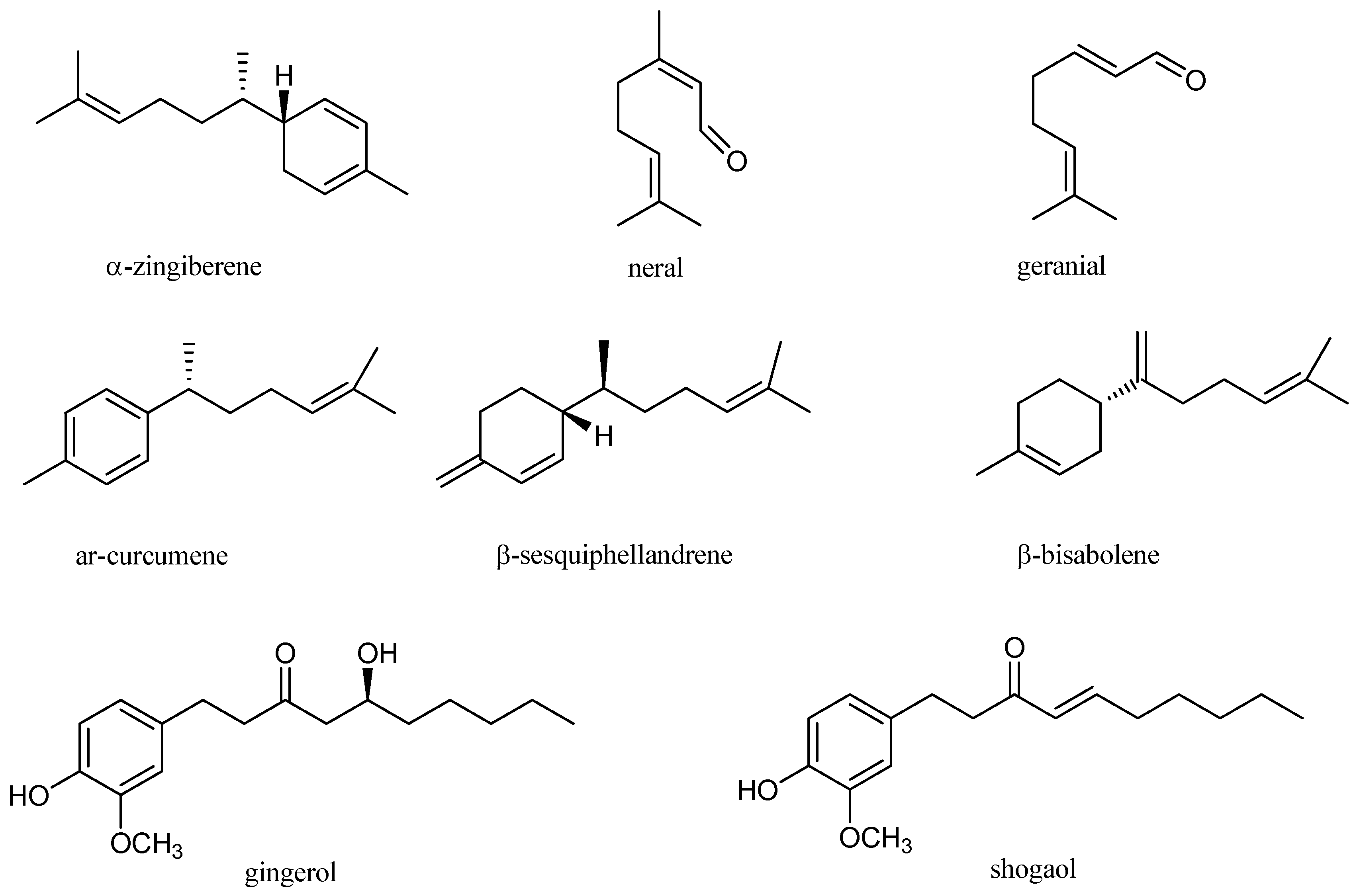 Molecules 22 02145 g001 Molecules 22 02145 g001