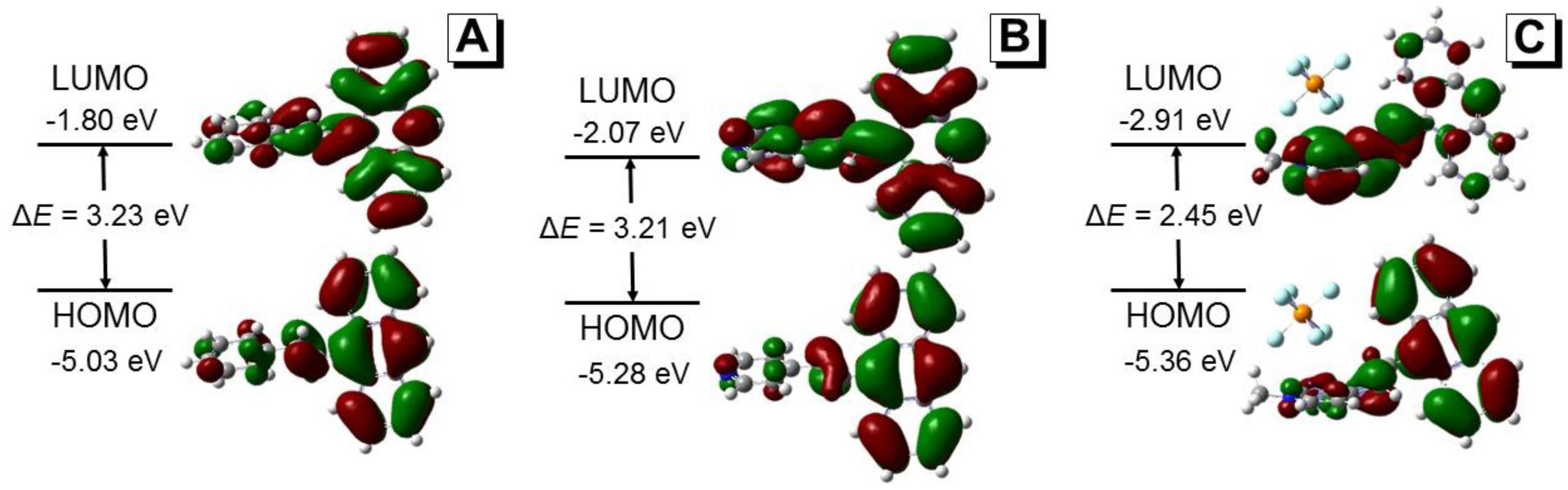 Molecules 22 02148 g009