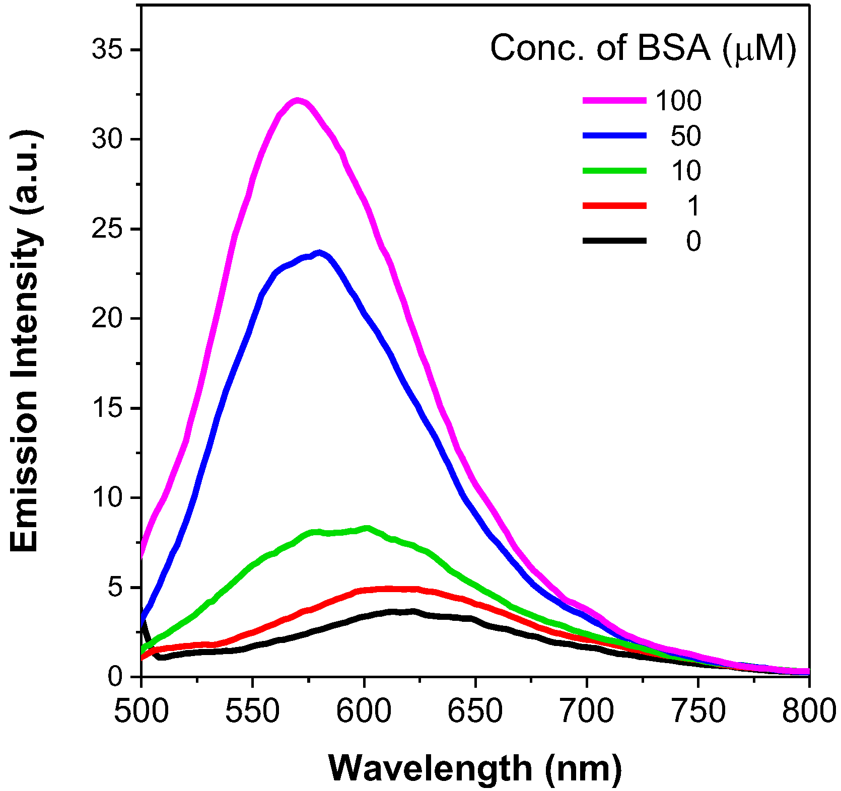 Molecules 22 02148 g012
