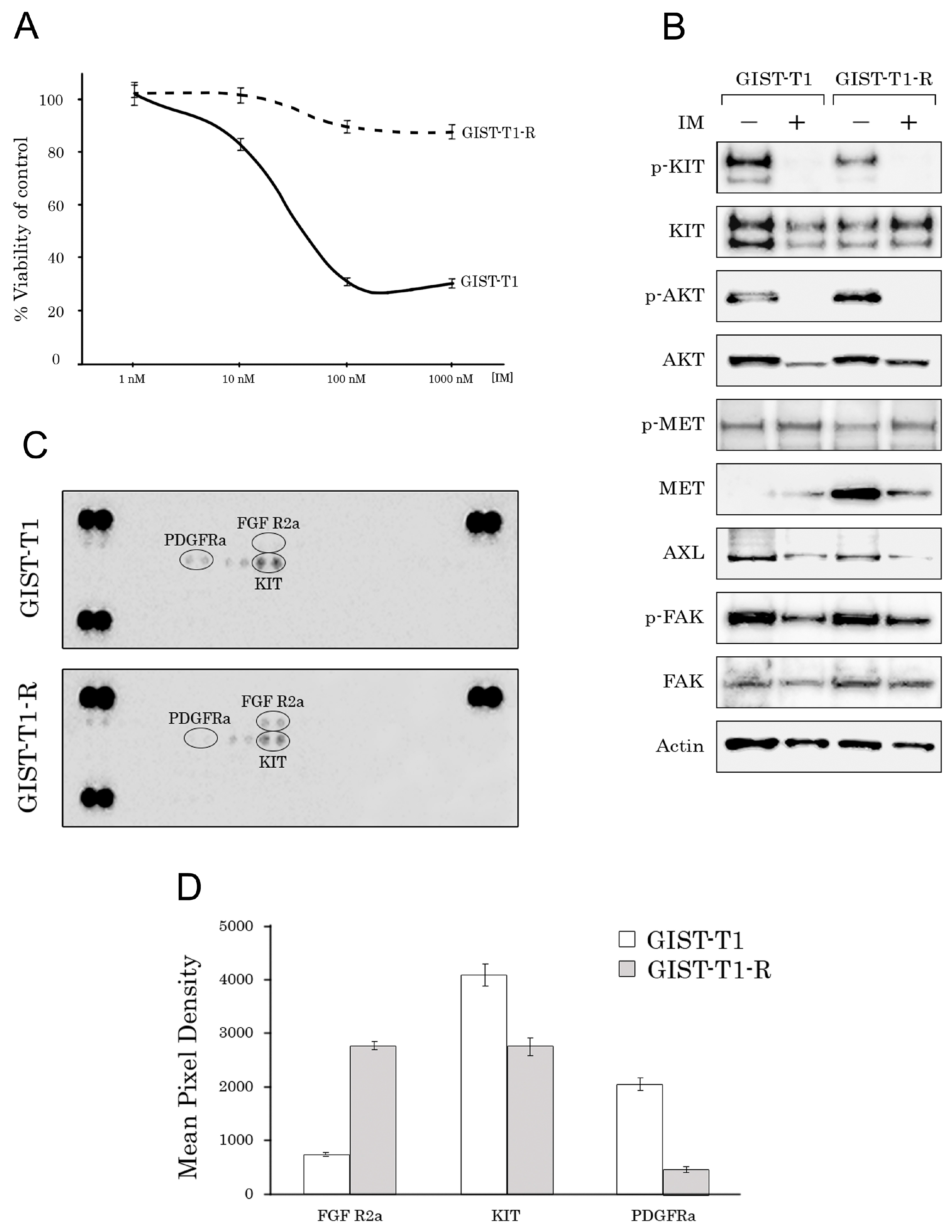 Molecules 22 02152 g001