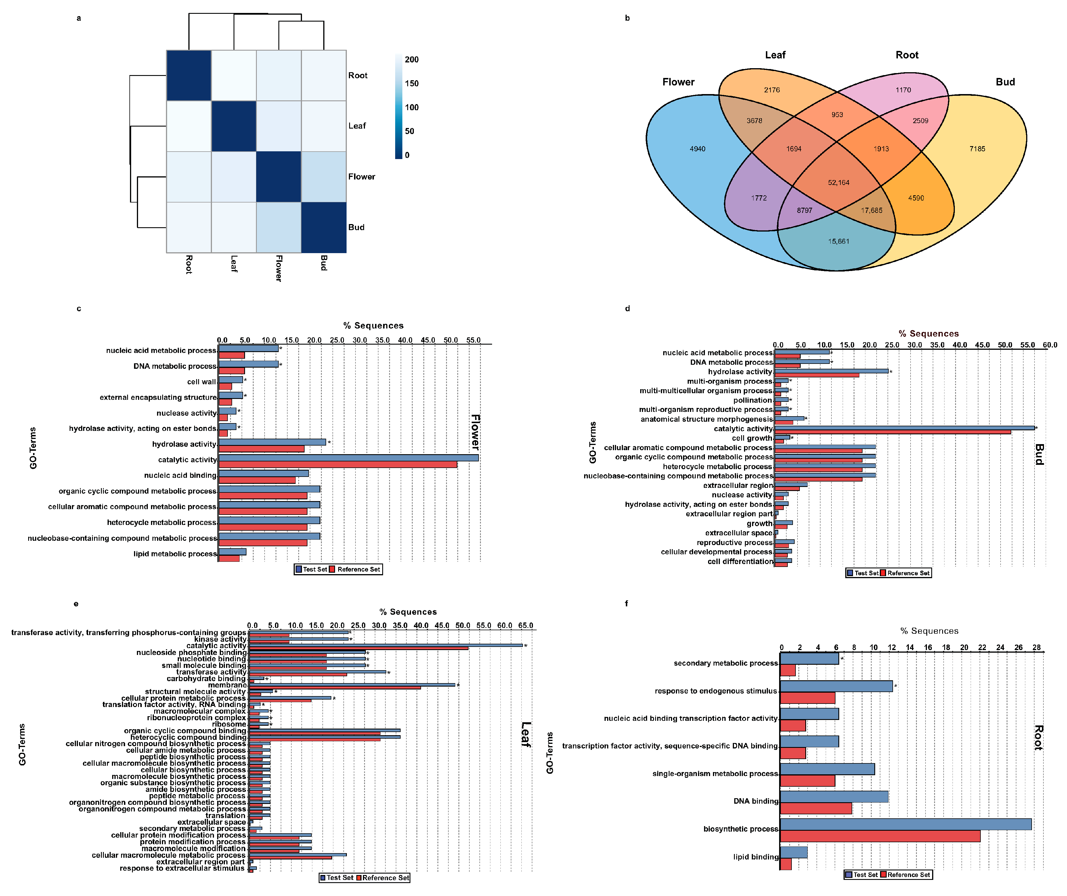 Molecules 22 02155 g006