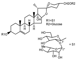 Molecules 22 02156 i005