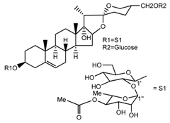Molecules 22 02156 i006
