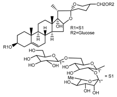 Molecules 22 02156 i007