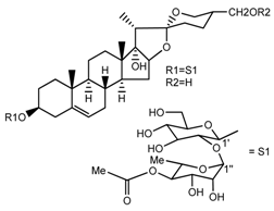 Molecules 22 02156 i008