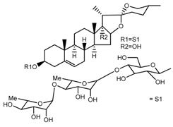 Molecules 22 02156 i009