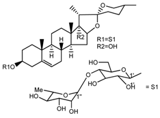 Molecules 22 02156 i013