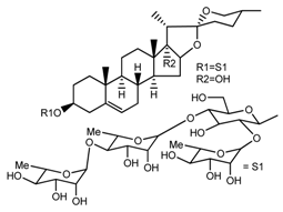Molecules 22 02156 i015