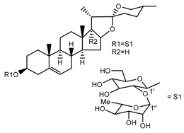 Molecules 22 02156 i016
