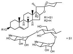 Molecules 22 02156 i017