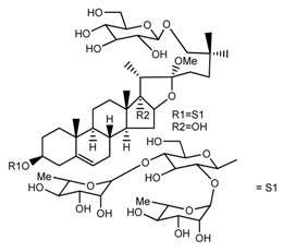 Molecules 22 02156 i020