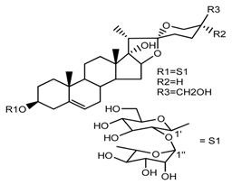 Molecules 22 02156 i022