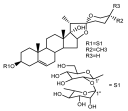 Molecules 22 02156 i023