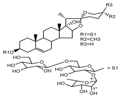 Molecules 22 02156 i024